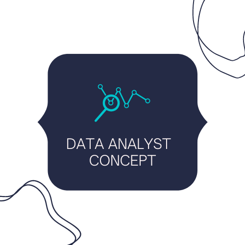 Business analyst skills